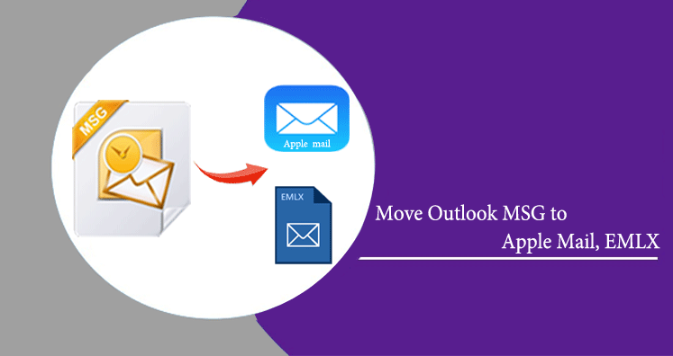 Know Process to move Outlook MSG to Apple Mail EMLX