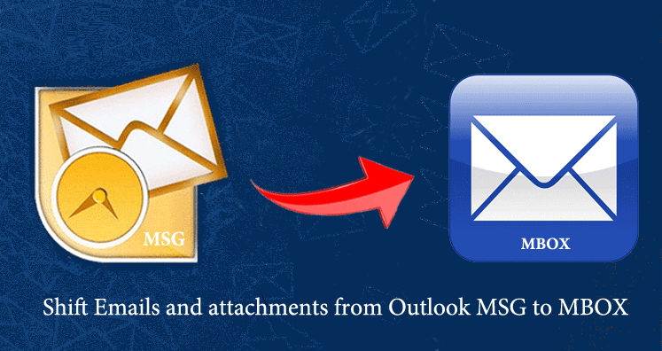 Securely Shift Emails and attachments from Outlook MSG to MBOX