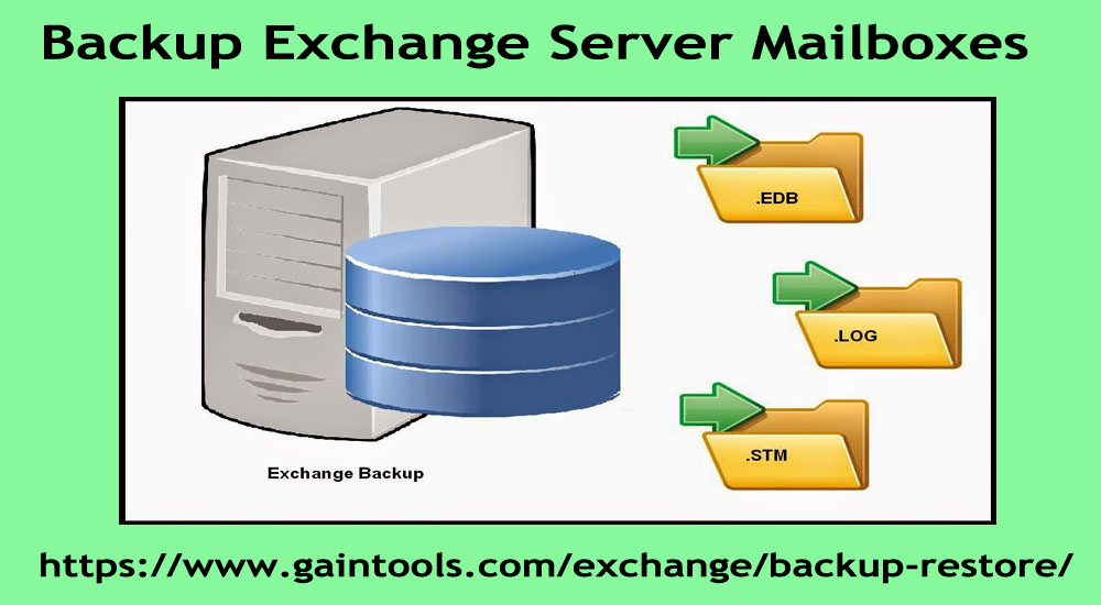 Full Guide To Backup Exchange Server Mailboxes And Restore Exchange Data