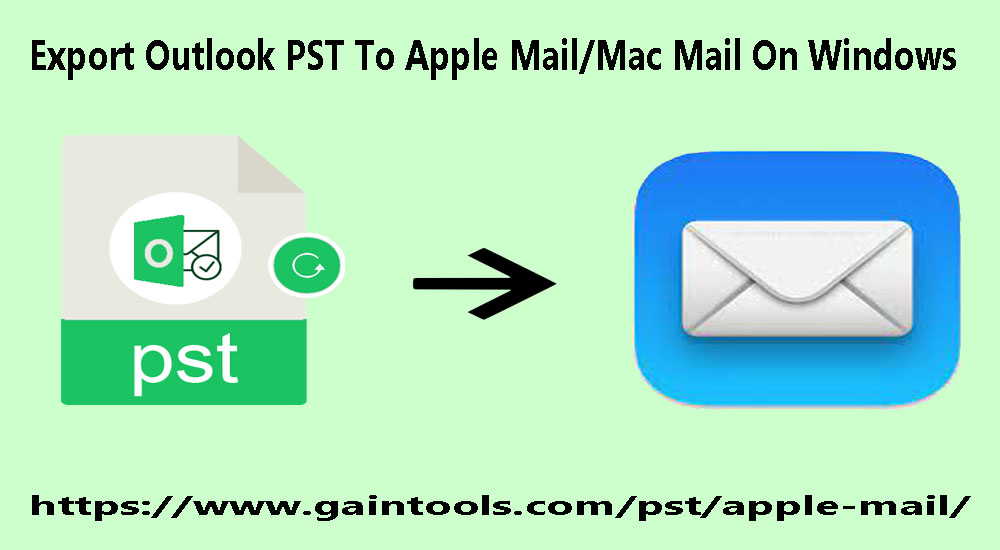 Export Outlook PST To Apple Mail/Mac Mail On Windows – Step Wise Solution