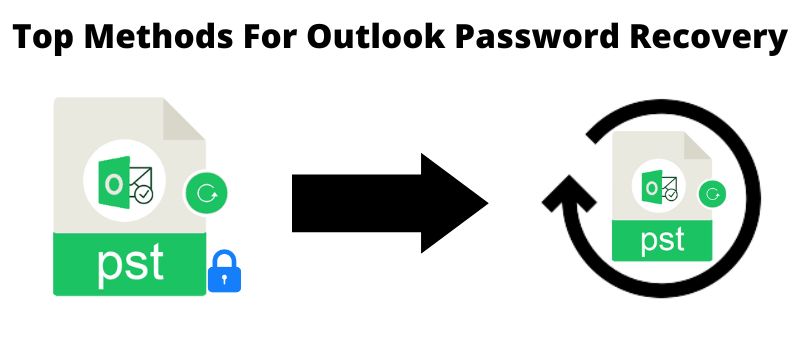 Top Methods For Outlook Password Recovery